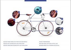 Bicycled